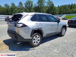 Toyota Pozostałe 2024 2
