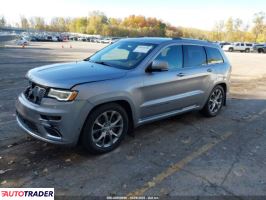 Jeep Grand Cherokee 2021 3