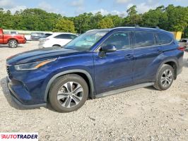 Toyota Highlander 2021 3