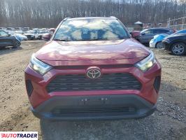 Toyota Pozostałe 2025 2