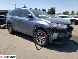 Toyota Highlander 2018 3