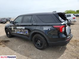 Ford Explorer 2025
