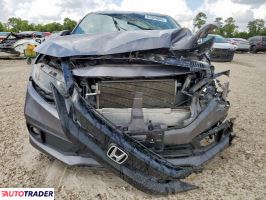 Honda Civic 2020 2 Honda Civic 2020 2