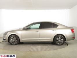 Skoda Octavia 2018 2.0 147 KM