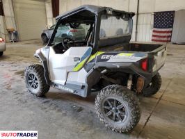 Polaris Pozostałe 2023 Polaris Pozostałe 2023