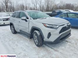 Toyota Pozostałe 2022 2