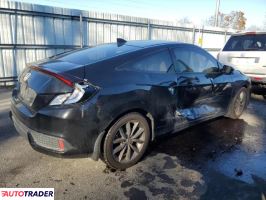 Honda Civic 2019 1