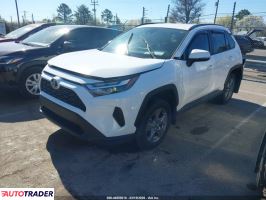 Toyota Pozostałe 2024 2
