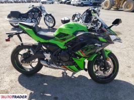 Kawasaki Pozostałe - zobacz ofertę