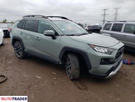 Toyota Pozostałe 2021 2