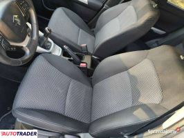 Suzuki Pozostałe 2017 1.6 120 KM