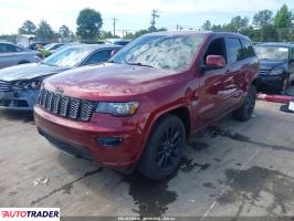 Jeep Grand Cherokee 2020 3