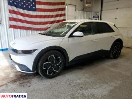 Hyundai Pozostałe 2022