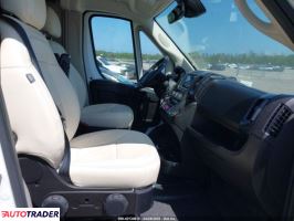 Dodge Ram 2021 3 Dodge Ram 2021 3