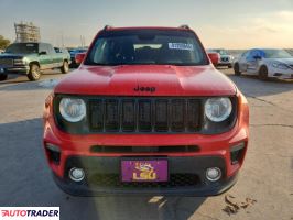 Jeep Renegade 2019 2