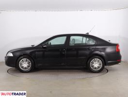 Skoda Octavia 2005 2.0 147 KM