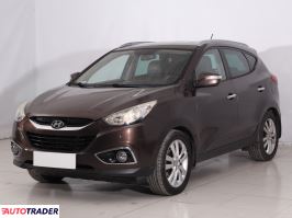 Hyundai ix35 2010 2.0 181 KM