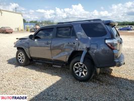 Toyota Pozostałe 2021 4 Toyota Pozostałe 2021 4