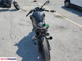 Kawasaki Z 2024