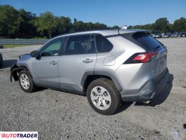 Toyota Pozostałe 2019 2 Toyota Pozostałe 2019 2