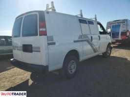 Chevrolet Pozostałe 2022 6