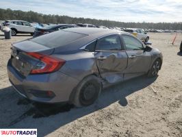 Honda Civic 2019 2