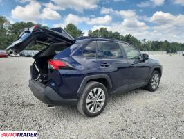Toyota Pozostałe 2020 2 Toyota Pozostałe 2020 2