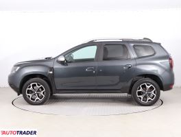 Dacia Duster 2021 1.0 89 KM Dacia Duster 2021 1.0 89 KM