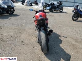 BMW R 2024 BMW R 2024