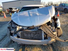 Chevrolet Impala 2020 3