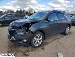 Chevrolet Equinox - zobacz ofertę
