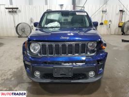 Jeep Renegade 2021 2 Jeep Renegade 2021 2