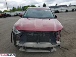 Toyota Highlander 2021 3