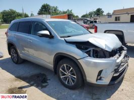 Toyota Highlander 2018 3