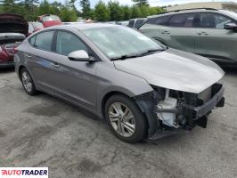 Hyundai Elantra 2020 2 Hyundai Elantra 2020 2