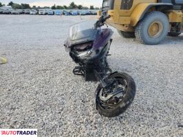 Harley-Davidson Pozostałe 2025