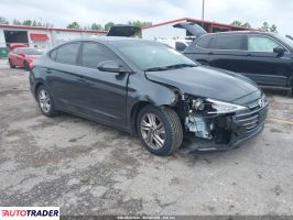Hyundai Elantra - zobacz ofertę