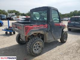Polaris Pozostałe 2022