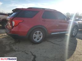 Ford Explorer 2021 2 Ford Explorer 2021 2