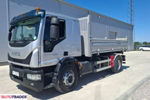 Iveco 2020 Iveco 2020