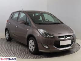 Hyundai ix20 - zobacz ofertę