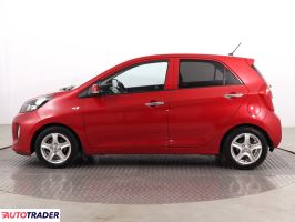 Kia Picanto 2015 1.0 68 KM