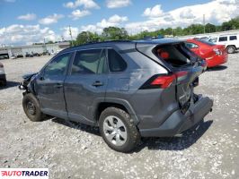 Toyota Pozostałe 2021 2