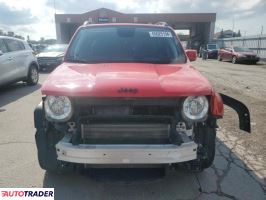 Jeep Renegade 2018 2