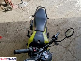 Honda Pozostałe 2022