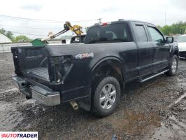 Ford Pozostałe 2021 2 Ford Pozostałe 2021 2