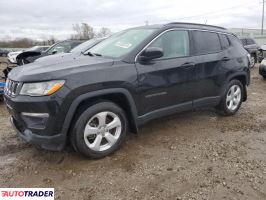 Jeep Compass 2020 2