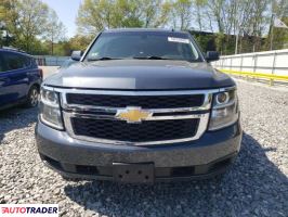 Chevrolet Tahoe 2019 5 Chevrolet Tahoe 2019 5