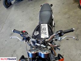 Triumph Bonneville 2024