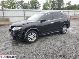 Nissan Rogue 2020 2 Nissan Rogue 2020 2